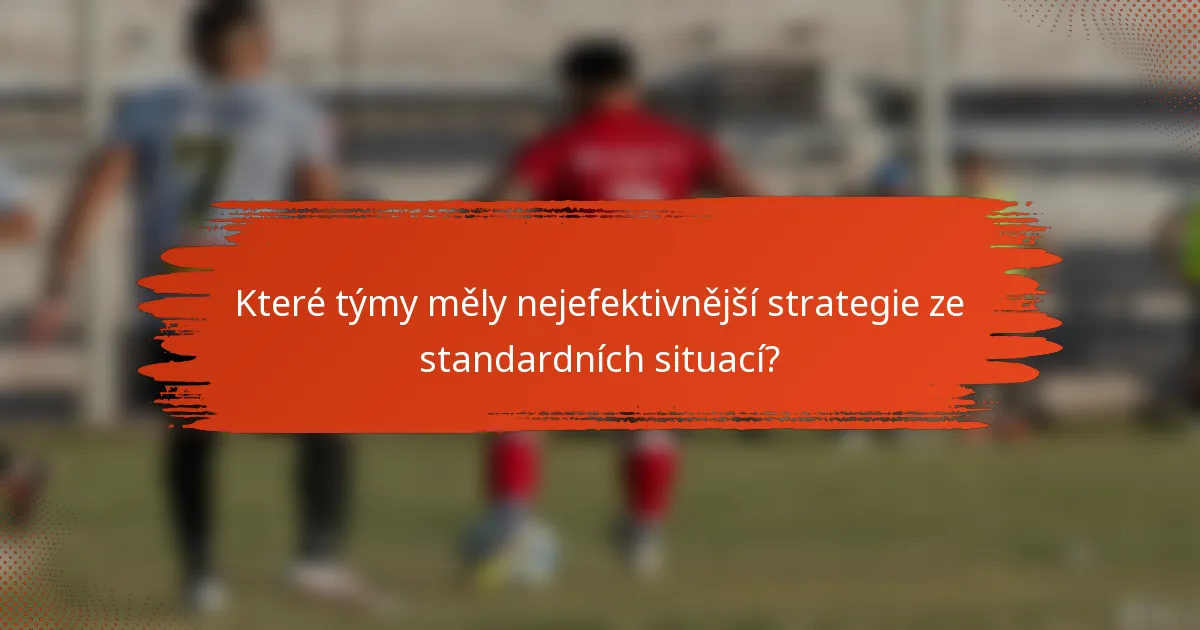 Které týmy měly nejefektivnější strategie ze standardních situací?